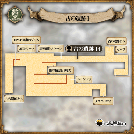 オクトパストラベラーの古の遺跡1