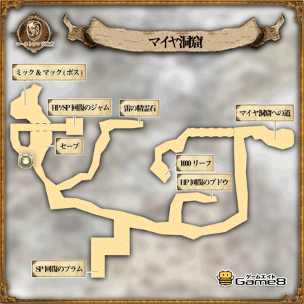 オクトパストラベラーのマイヤ洞窟