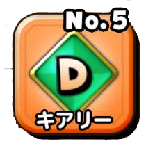 キアリーのアイコン