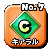キアラルのアイコン