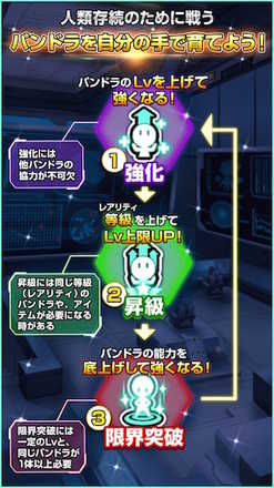 フリージング 育成システム