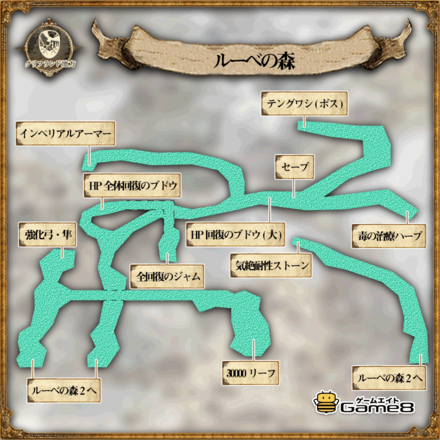 オクトパストラベラーのルーベの森