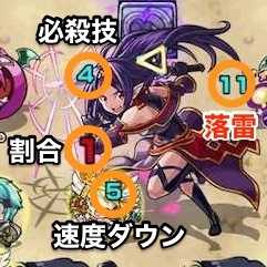 ユウキのボス攻撃パターン