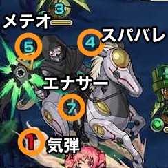 デスガンの攻撃パターン