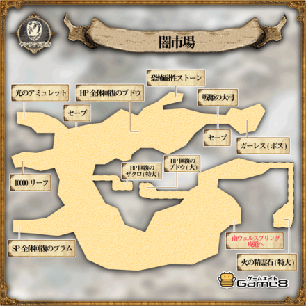 オクトパストラベラーの闇市場