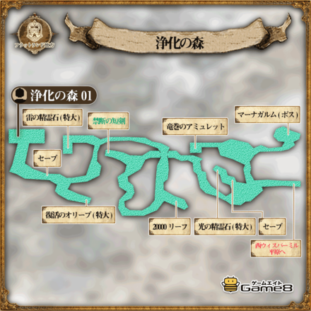 オクトパストラベラーの浄化の森