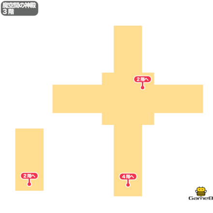 ドラクエ7の魔空間の神殿の3階