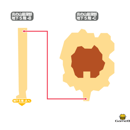 ドラクエ7の炎の山最深部の地下5階-B，地下5階-C