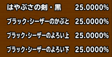 目玉装備排出確率の画像