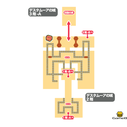 ドラクエ6 Dq6 デスタムーアの城 ラストダンジョン のマップ ゲームエイト