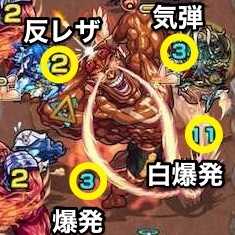 ストロング志賀井のボス攻撃パターン