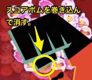 インクレディブルの画像