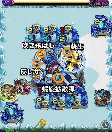 センプウガーのボスステージ3攻略