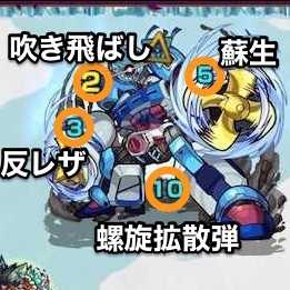 センプウガーのボス攻撃パターン