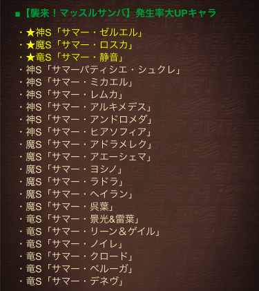 出現確率大UPキャラ一覧