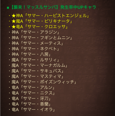 出現確率中UPキャラ一覧