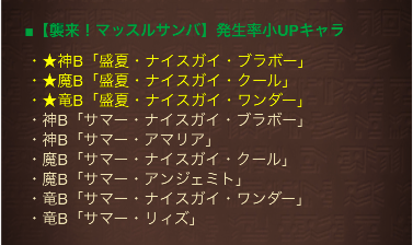 出現確率小UPキャラ一覧