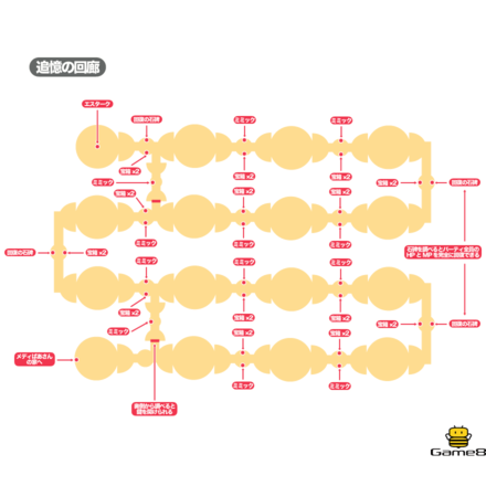 ドラクエ8 追憶の回廊のマップ Dq8 ゲームエイト