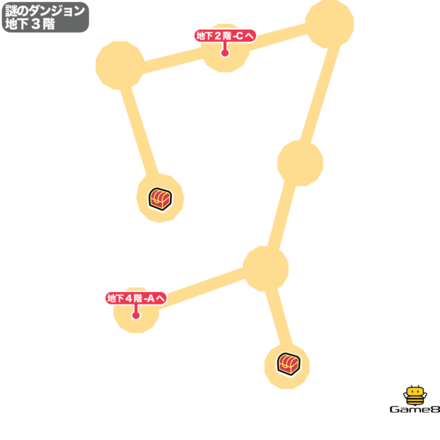謎のダンジョン地下3階