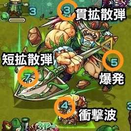 イモ男爵_ボス攻撃