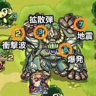 ガイア_ボス攻撃