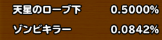 目玉装備排出確率の画像