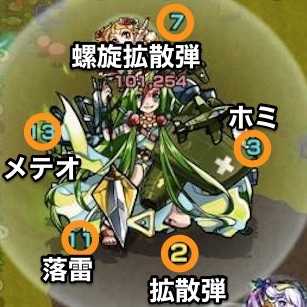 シュトゥーカ_ボス攻撃