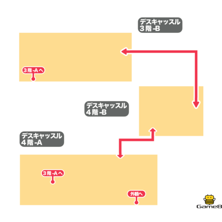 デスキャッスルの3階-Bと4階-Aと4階-B