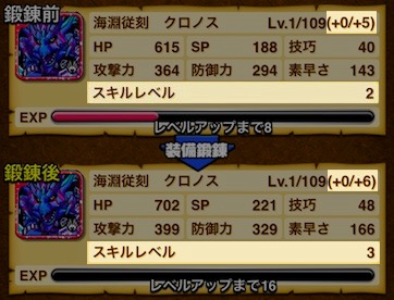 スキルレベル上昇の画像