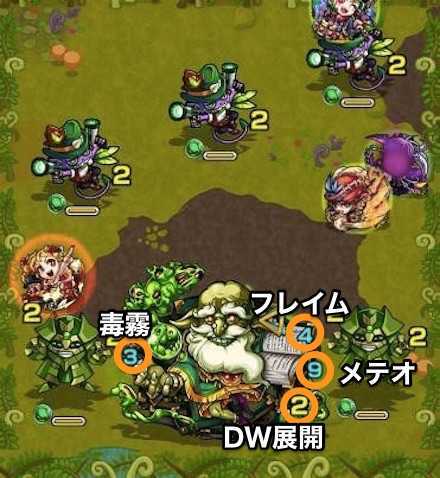 モンスト ジンジャー博士の適正ランキングと攻略方法 極 ゲームエイト