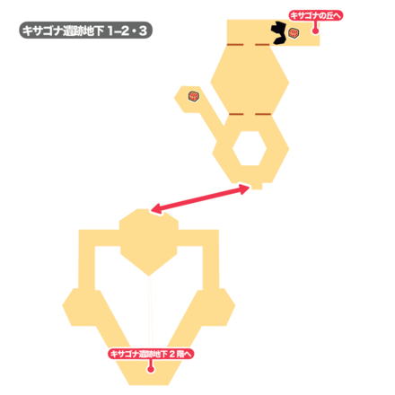 キサゴナ遺跡地下1−2・1−3