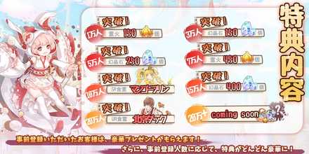 フドファン 事前登録