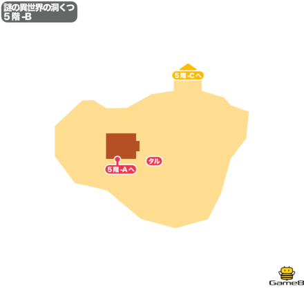 ドラクエ7の謎の異世界の洞くつの5階-B