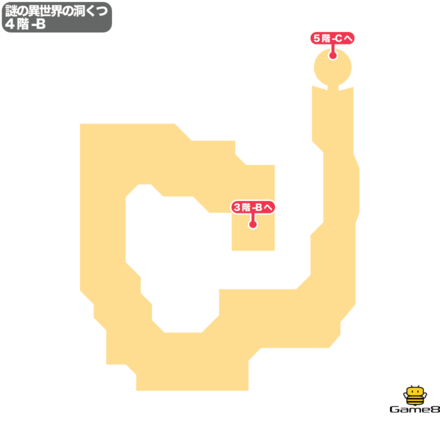 ドラクエ7の謎の異世界の洞くつの4階-B