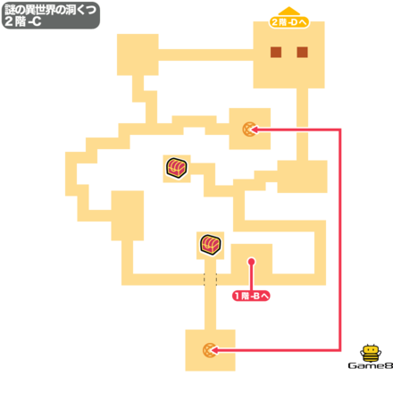 ドラクエ7 Dq7 なぞの異世界のマップ ゲームエイト