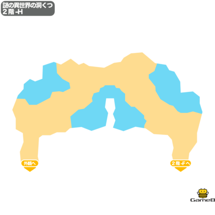 ドラクエ7の謎の異世界の洞くつの2階-H
