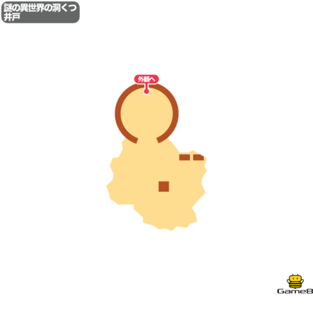 ドラクエ7の謎の異世界の洞くつの井戸