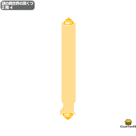 ドラクエ7の謎の異世界の洞くつの2階-I