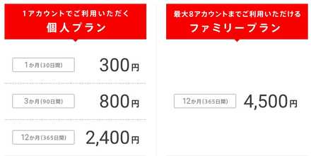 通信 カート スイッチ マリオ マリオカートツアーアプリのデータ通信量と1GBまでの目安と節約まとめ