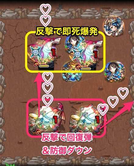 夕蝉の庭園5ステージ2のクロスドクロ後