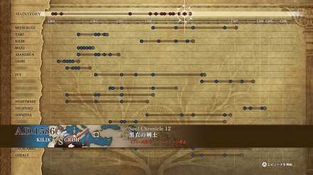 ソウルキャリバー6 ソウルクロニクル