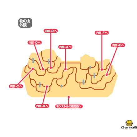 ドラクエ6 Dq6 北の山のマップ ゲームエイト