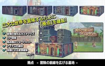 ミストギア ゲームシステム5