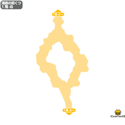 ドラクエ7の滝壺の洞くつ1階-B