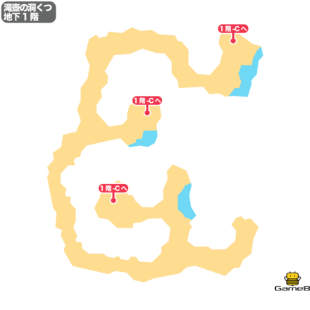ドラクエ7の滝壺の洞くつ地下1階