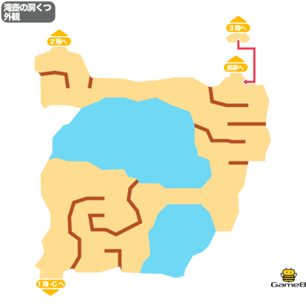 ドラクエ7の滝壺の洞くつ外観