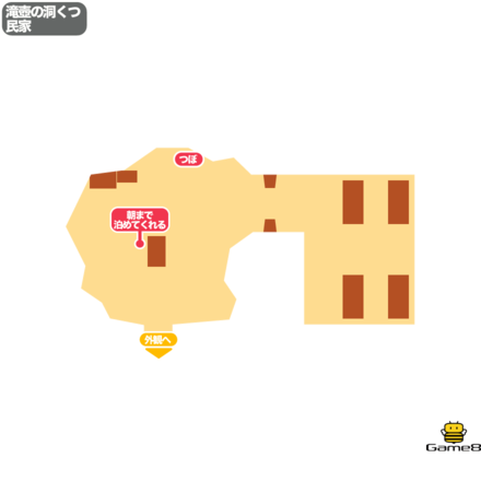 ドラクエ7の滝壺の洞くつ民家