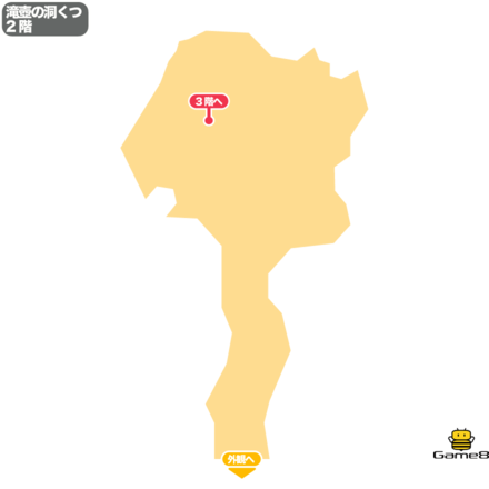 ドラクエ7の滝壺の洞くつ2階