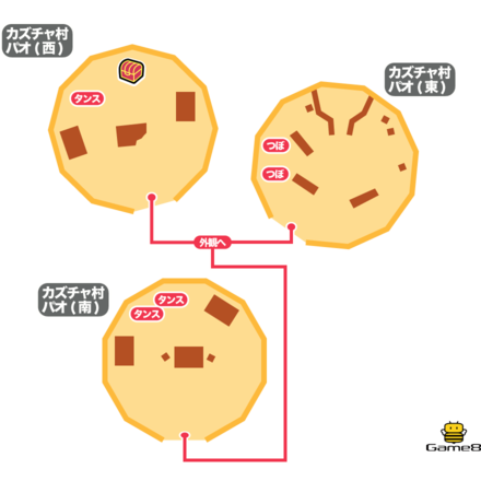 ドラクエ9のカズチャ村のパオ（西、東、南）