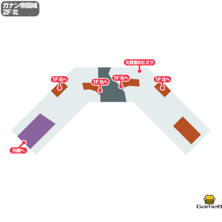 ドラクエ7のガナン帝国城の2F北